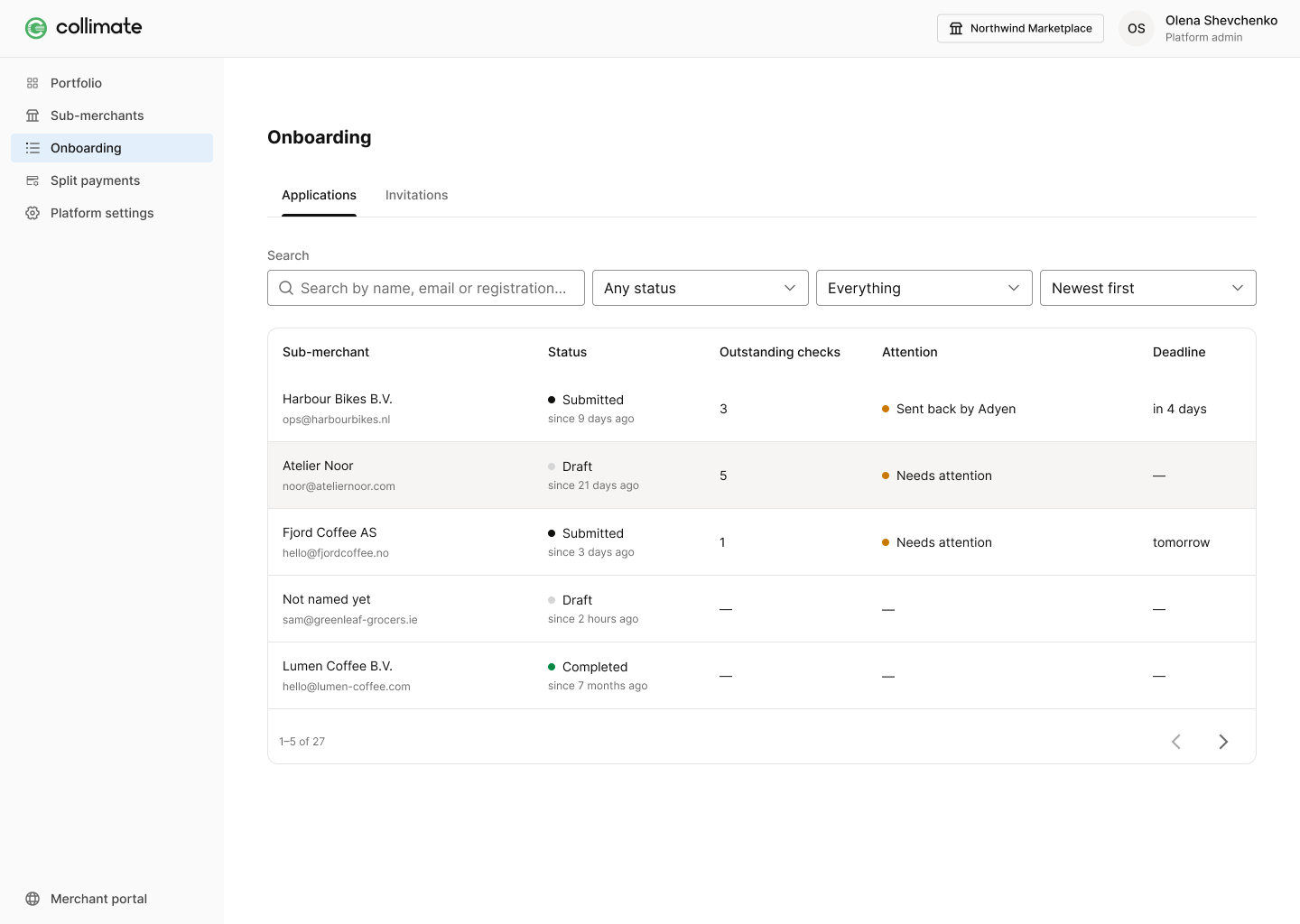 The tenant admin panel's onboarding applications: each sub-merchant with its status, outstanding checks and what needs attention.